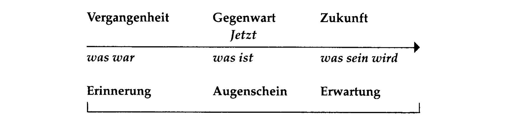 die chance d augenblicks 1